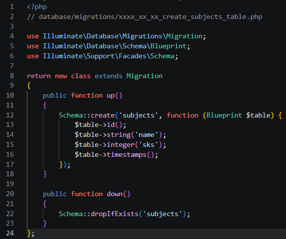 Kode migration tabel subjects